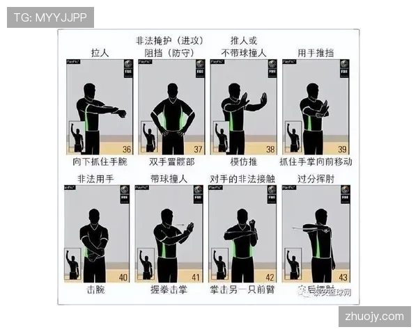 篮球规则中阻挡犯规的判定逻辑与裁判执裁依据详细解析