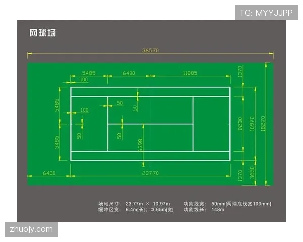 篮球持球启动规则：合法启动移动的关键判定标准